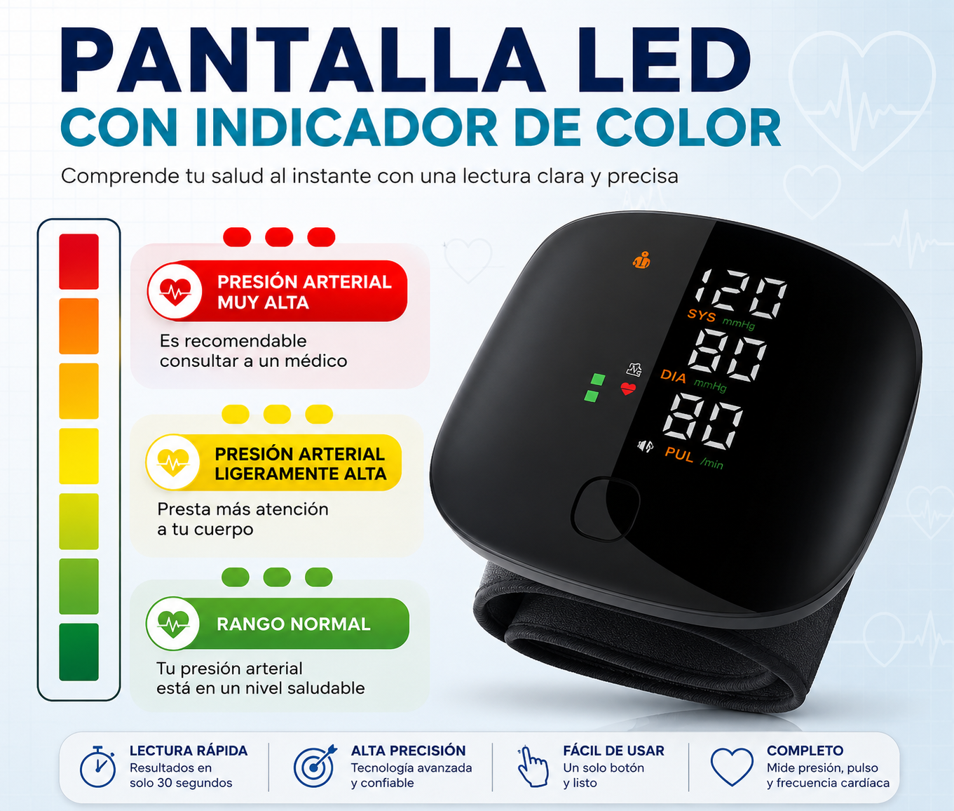 CardioZen™ Monitor de presión arterial
